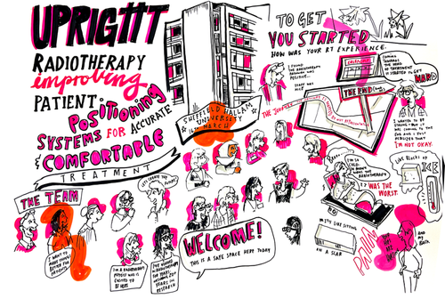 cartoon drawing of reflections from people that have experienced breast cancer treatment